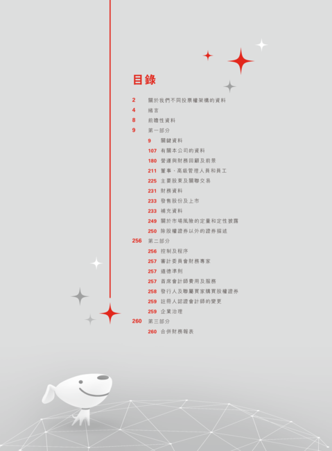 京东集团股份有限公司2021年年度报告